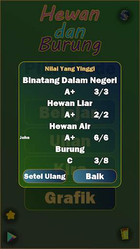 Hewan dan Burung screenshot 5