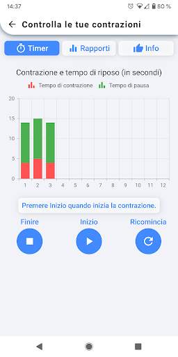 Mia Gravidanza Ogni Settimana screenshot 5