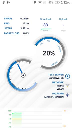RU MobilTest скриншот 5