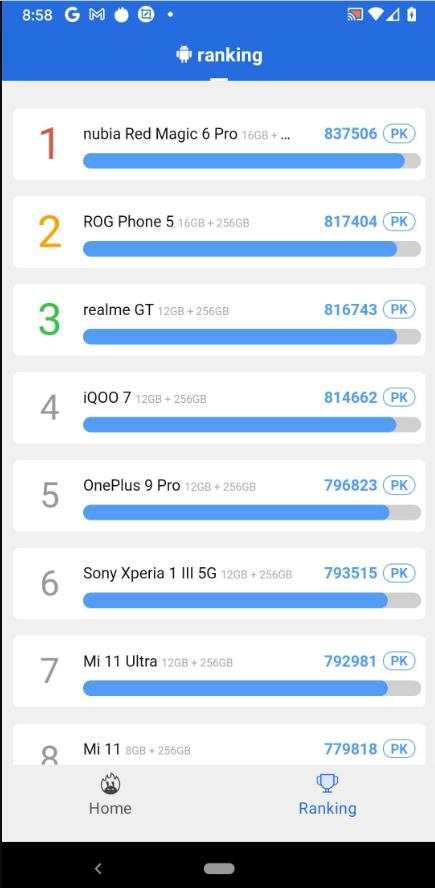 AnTuTu Benchmark Android screenshot 1