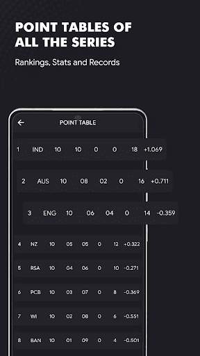 Live Cricket TV - Live Cricket screenshot 6