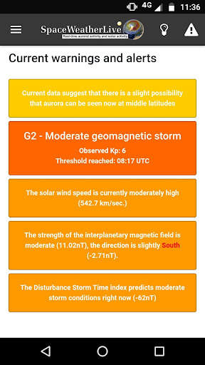 SpaceWeatherLive screenshot 2