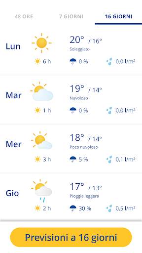 Ilmeteo24: previsioni Meteo screenshot 3