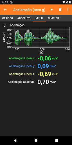 phyphox screenshot 4