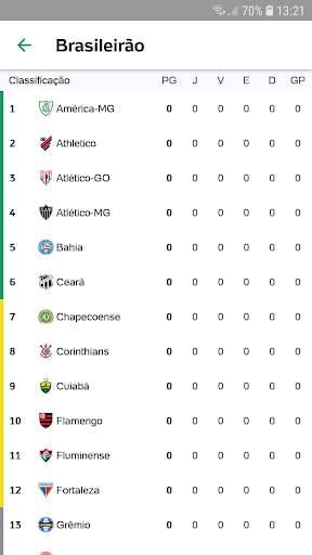 Placar UOL - Futebol em Tempo Real screenshot 4