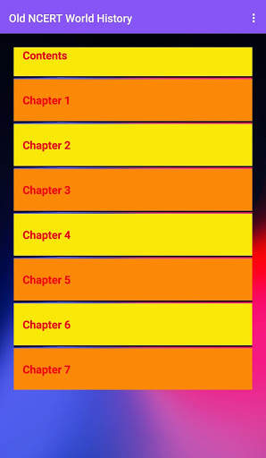 World History for IAS /UPSC screenshot 4