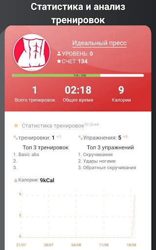Идеальный пресс тренировка скриншот 15