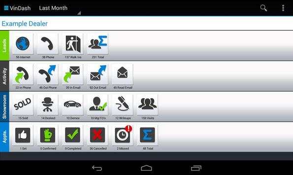 VinConnect screenshot 17