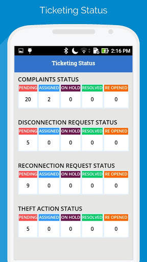 Bijli Prabandh screenshot 2