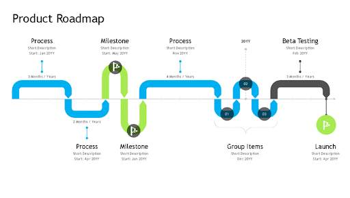 Editable Timeline Templates screenshot 16