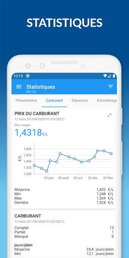 Ma Voiture: carburant screenshot 3