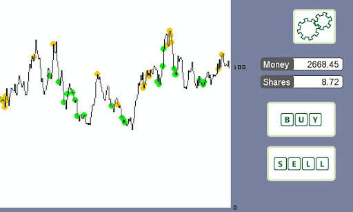 Stock Trading Simulator screenshot 1