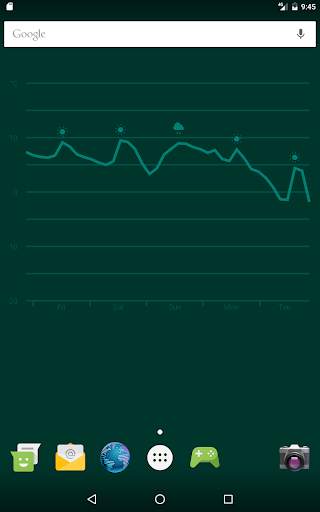 Weather Meter screenshot 4