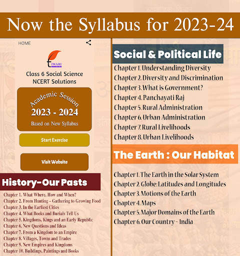 Class 6 Social Science 2023-24 screenshot 1