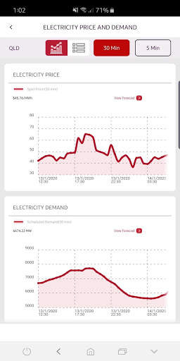 AEMO Energy Live screenshot 6