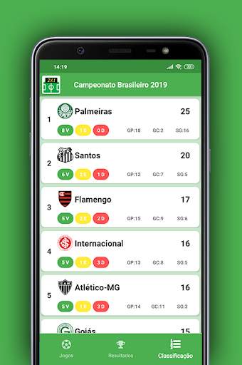Brazil - Serie A Live Scores screenshot 3