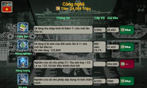 Đế quốc Thế giới screenshot 6