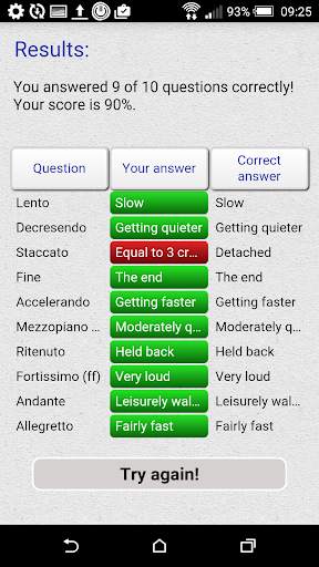Music Theory Terms and Signs screenshot 6