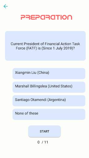 World Current Affairs Trivia Quiz [MCQs Prep] screenshot 4