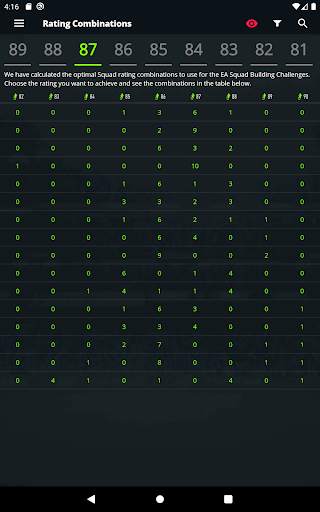 FUTBIN 24 Database & Draft स्क्रीनशॉट 10