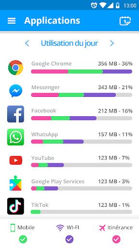 My Data Manager screenshot 3