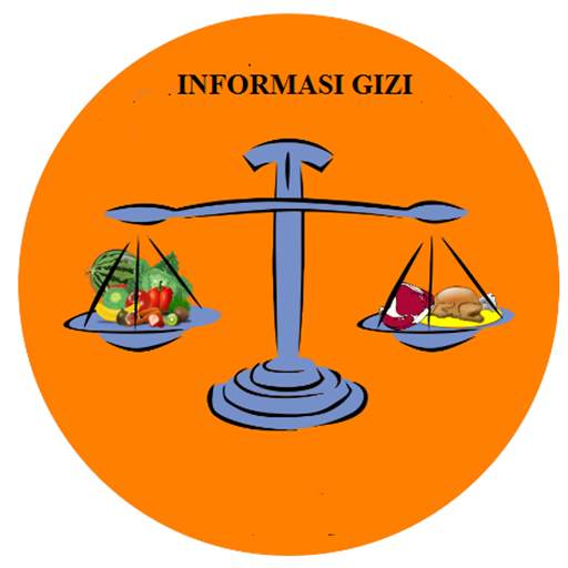 Informasi Gizi 1.0