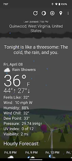 What The Forecast screenshot 2
