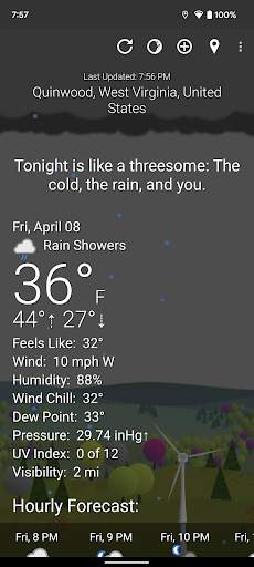 What The Forecast скриншот 2