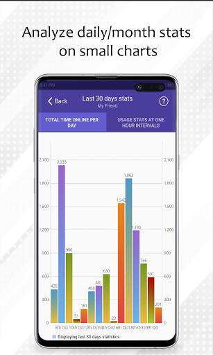 Whatson - Whatsapp Tracker (Last Seen, Online) screenshot 3