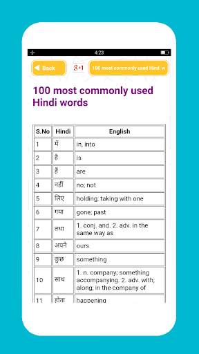 Hindi Spoken English Course screenshot 4