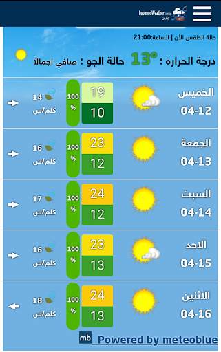 Lebanon Weather طقس لبنان 2 تصوير الشاشة