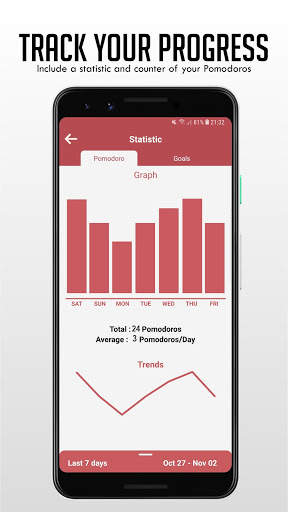 Tomato Timer: Pomodoro Timer & Productivity Timer 3 تصوير الشاشة