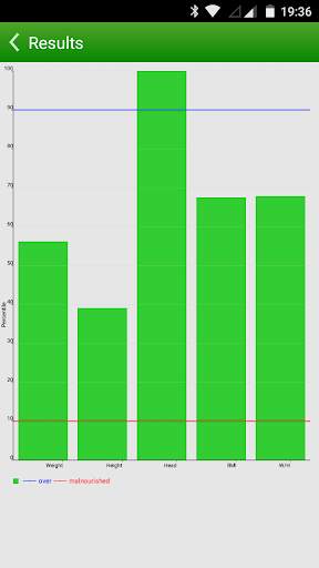 Maventy Mobile screenshot 5