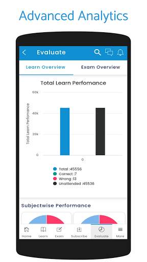 Nextfellow - Best companion for NEET PG screenshot 7