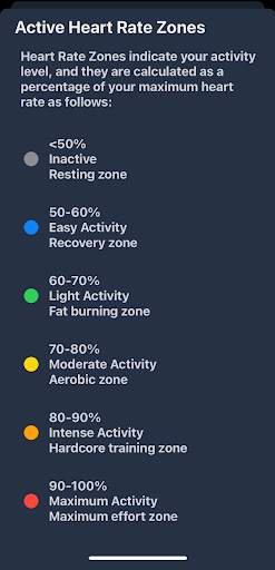 Heart Rate Monitor screenshot 6
