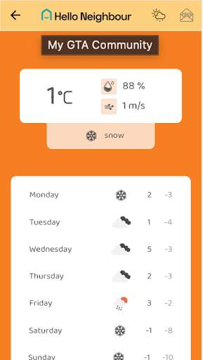 Hello Neighbour screenshot 6