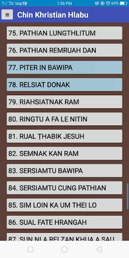 Chin Khristian Hlabu (te) screenshot 3