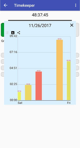 TimeKeeper & Project Tracking скриншот 5