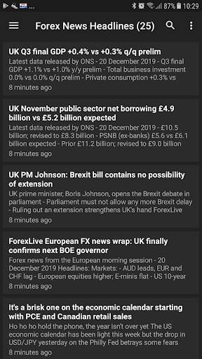 Forex Live screenshot 3