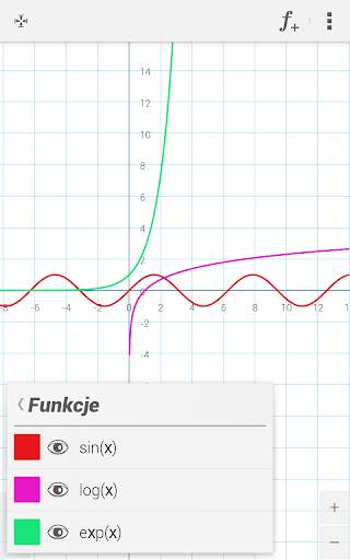 xGraphing - Wykresy funkcji screenshot 1
