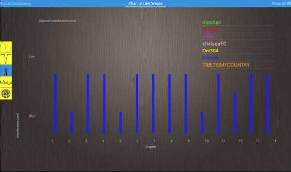 Wifi Analyzer screenshot 8