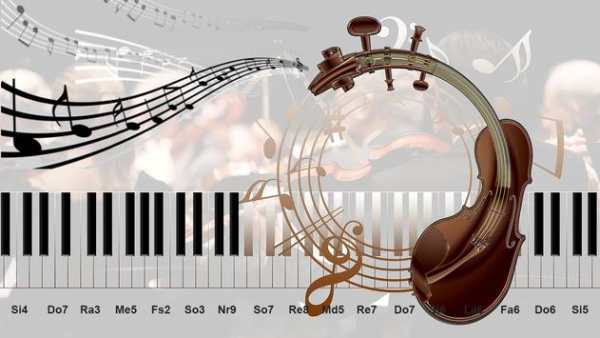 Piano Learning: Piano Professional Keyboard 🎹 screenshot 1