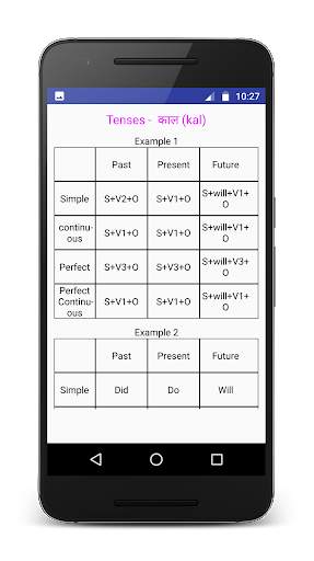 Spoken English in Hindi screenshot 3