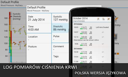 Ciśnienie Krwi (MyDiary) screenshot 7