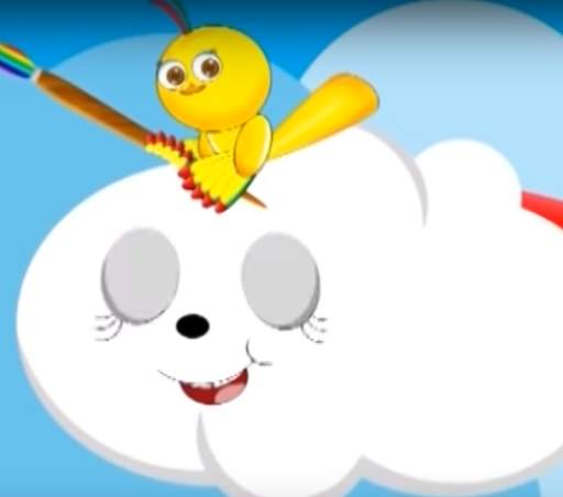 أنا عصفورة | أناشيد للأطفال - بدون انترنت 2 تصوير الشاشة