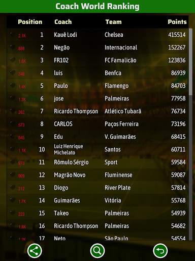 Elifoot 20 screenshot 14