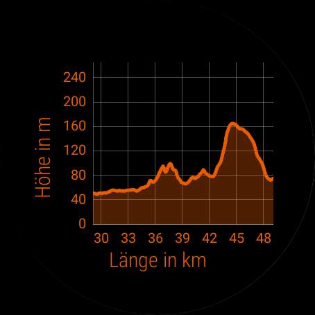 Naviki – das Fahrrad-Navi screenshot 14