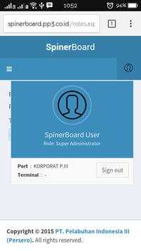 Dashboard SPINER(SPINER BOARD) screenshot 3