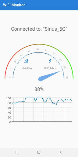 WiFi Speed Analyzer Tool screenshot 2