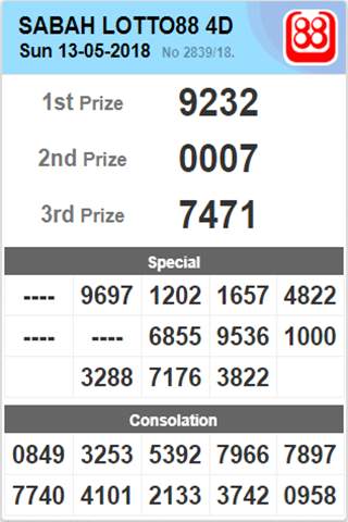 Live 4D Draw screenshot 6